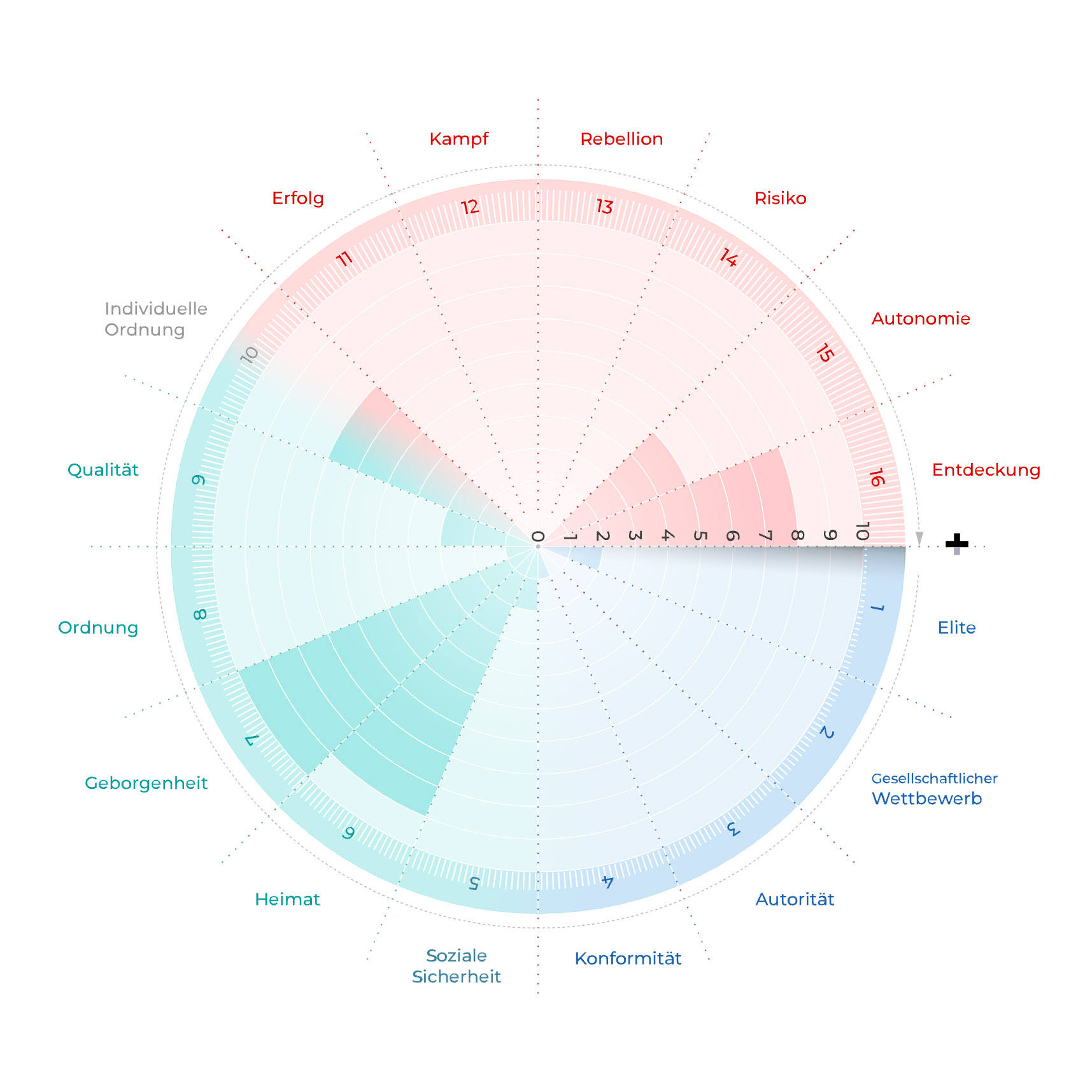 Mm Hardegger Saisonaler Kasese Bearbeitet