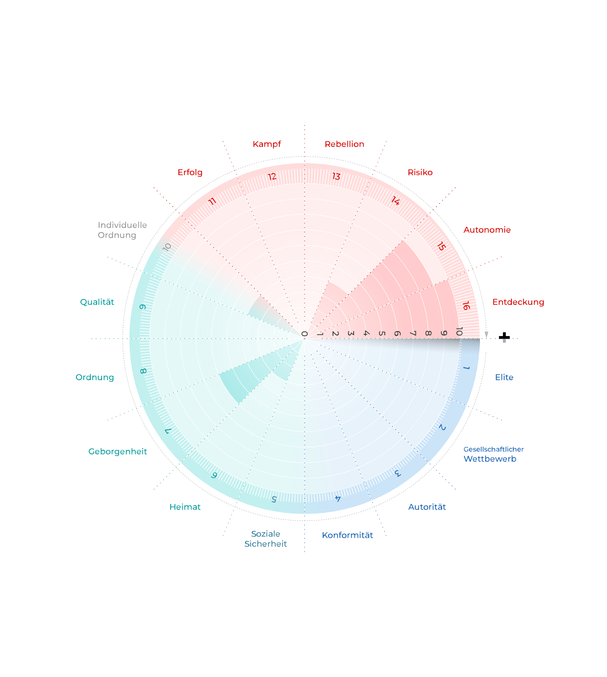 Zweifel Joujoux Mm Neu